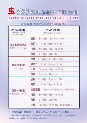 五金模具與先進(jìn)制造 構(gòu)建行業(yè)標(biāo)準(zhǔn)化生產(chǎn)新格局